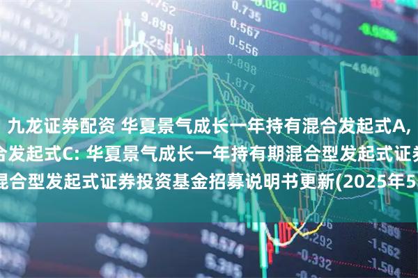九龙证券配资 华夏景气成长一年持有混合发起式A,华夏景气成长一年持有混合发起式C: 华夏景气成长一年持有期混合型发起式证券投资基金招募说明书更新(2025年5月30日公告)