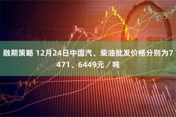融期策略 12月24日中国汽、柴油批发价格分别为7471、6449元／吨