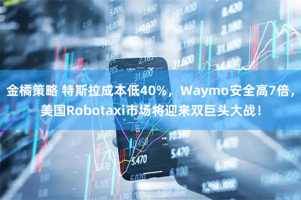 金橘策略 特斯拉成本低40%，Waymo安全高7倍，美国Robotaxi市场将迎来双巨头大战！